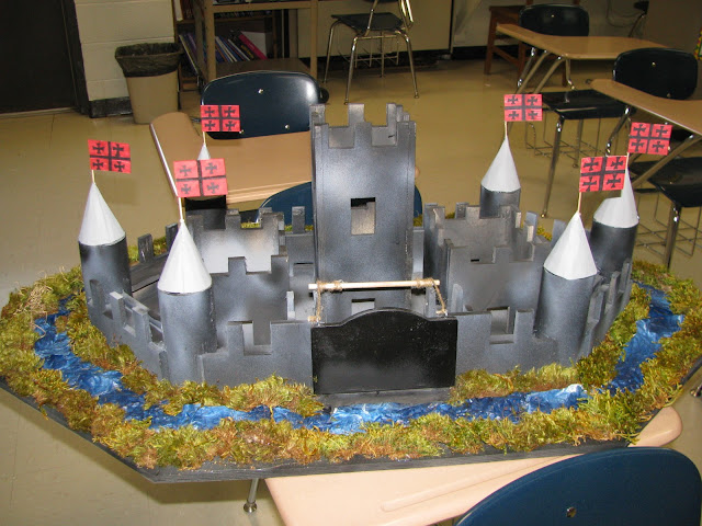 Little Family in the Big Woods: Sixth Grade Castle Project